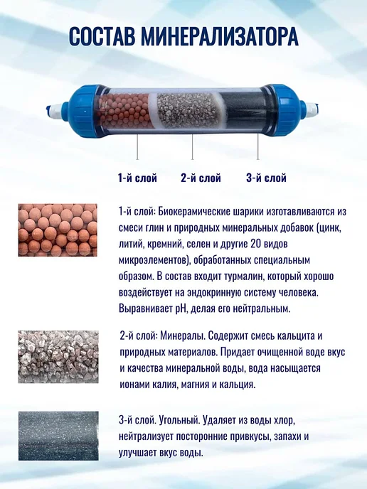 NatureWater Минерализатор комбинированный Т33D для осмоса, вариант, фото 2