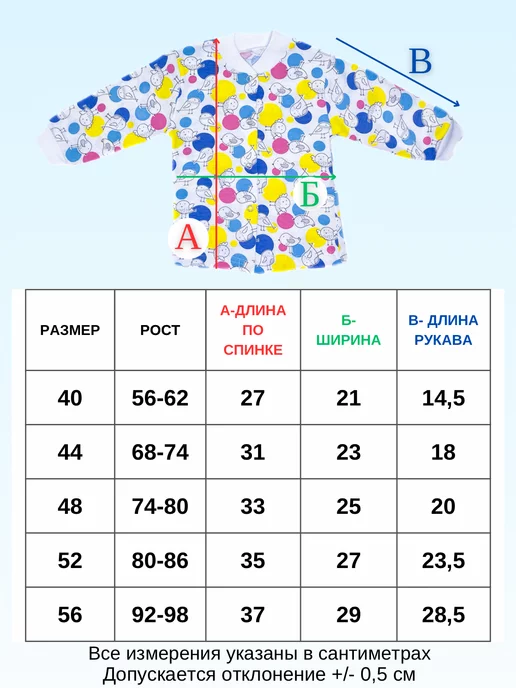 Мукоша Кофточки для новорожденных на кнопках 3 штуки, розовый, фото 5