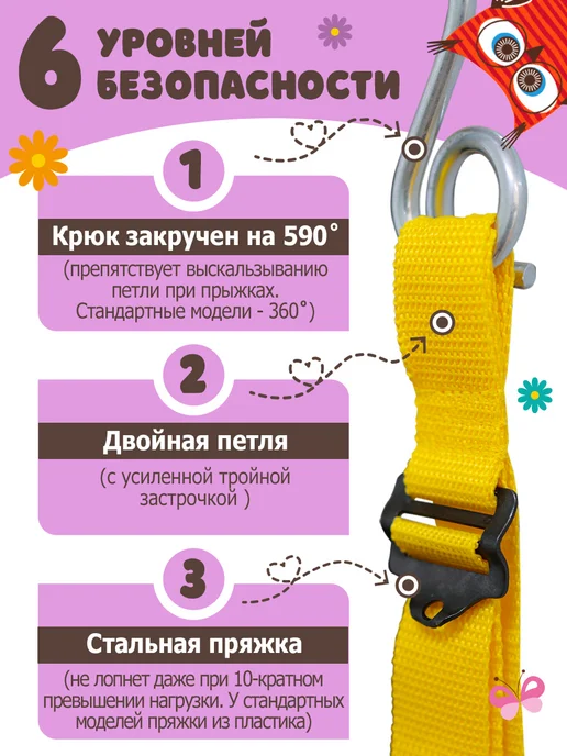 Спортбэби Прыгунки качели детям 3в1 подвесные с креплением, синий, фото 4