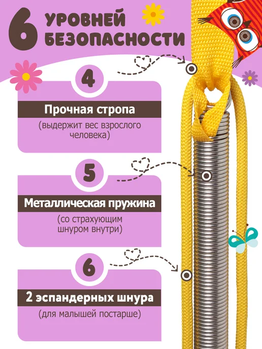 Спортбэби Прыгунки качели детям 3в1 подвесные с креплением, синий, фото 5