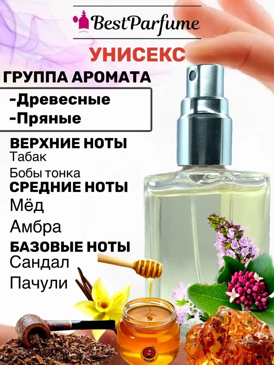 Духи Captain Black Капитан Блэк парфюм мужские женские BestParfume 57794832  купить за 429 ₽ в интернет-магазине Wildberries