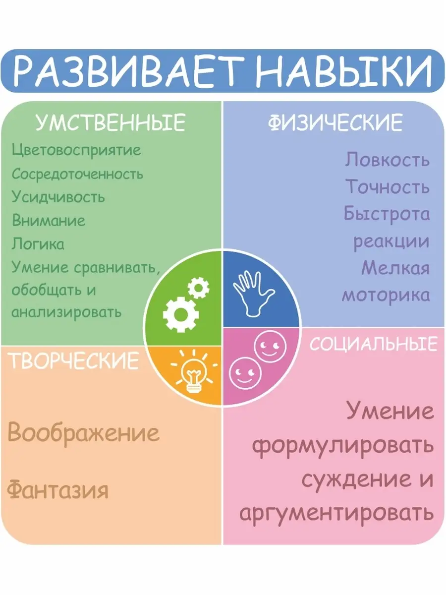 Пирамидка игрушка Геометрик Цвета и формы,сортер,шнуровка Краснокамская  фабрика деревянной игрушки 57827820 купить за 563 ₽ в интернет-магазине  Wildberries