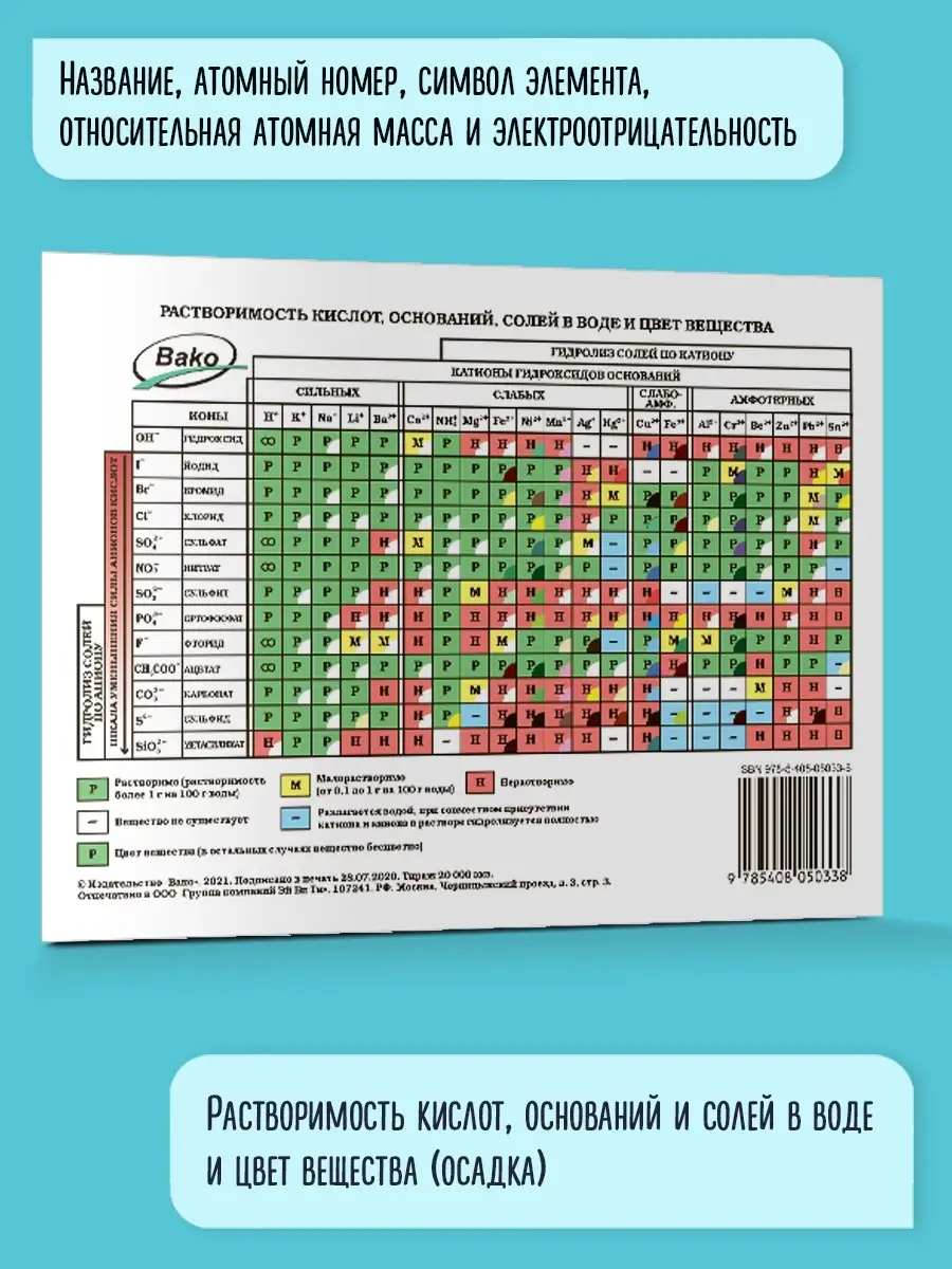 Таблица Менделеева. Таблица растворимости. Формат А5 ВАКО 57862559 купить в  интернет-магазине Wildberries