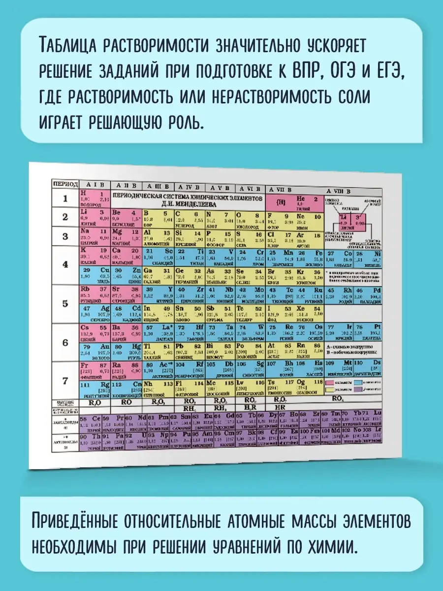 Таблица Менделеева. Таблица растворимости. Формат А5 ВАКО 57862559 купить в  интернет-магазине Wildberries