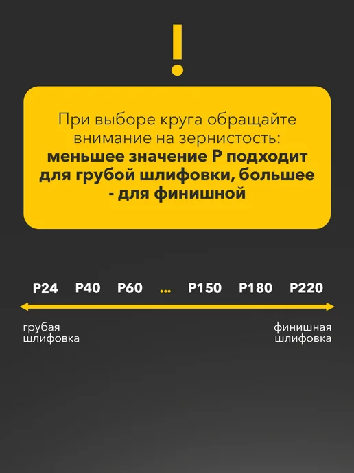 KRANZ Круг шлифовальный, абразивный диск на липучке 125 мм, Р60, вариант, фото 6