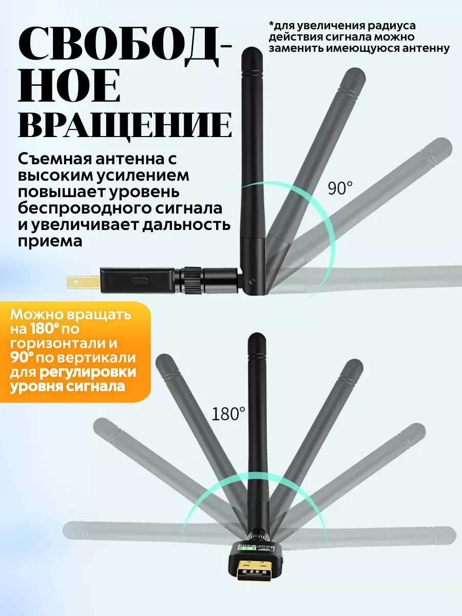 Bluetooth 5.0 И Wi-Fi 2.5/5G USB Адаптер Для Компьютера Box69.Ru.