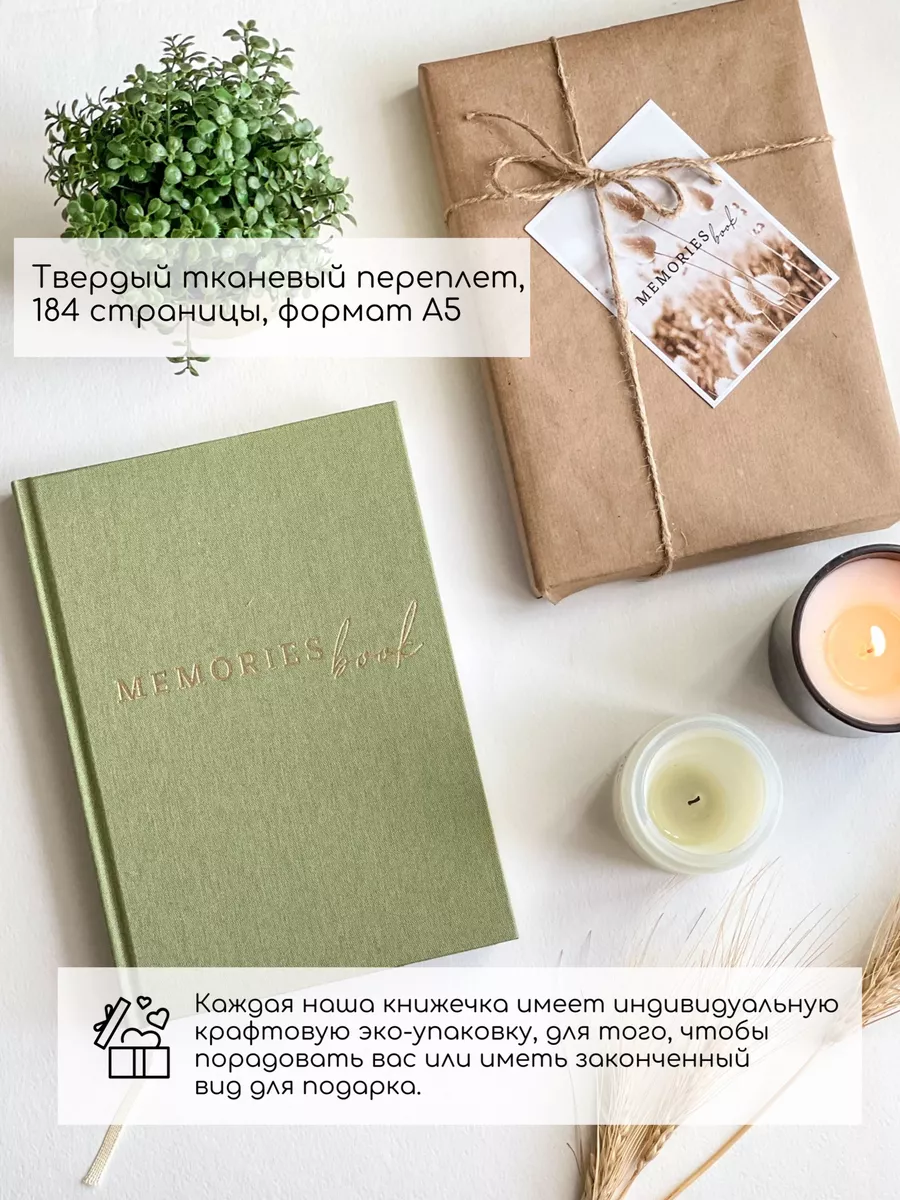 MEMORIES book/Книга воспоминаний /дневник интервью /летопись MILKYCHEEKS  58069957 купить за 1 718 ₽ в интернет-магазине Wildberries