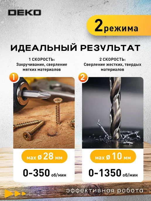 DEKO Шуруповерт дрель аккумуляторный 20В DKCD20FU-Li,2x3.0Ач, 2x3.0, фото 3