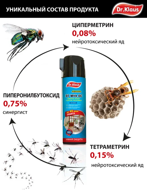 Dr. Klaus Средство от мух ос комаров мошек аэрозоль без запаха 600 мл, 600 мл, фото 5