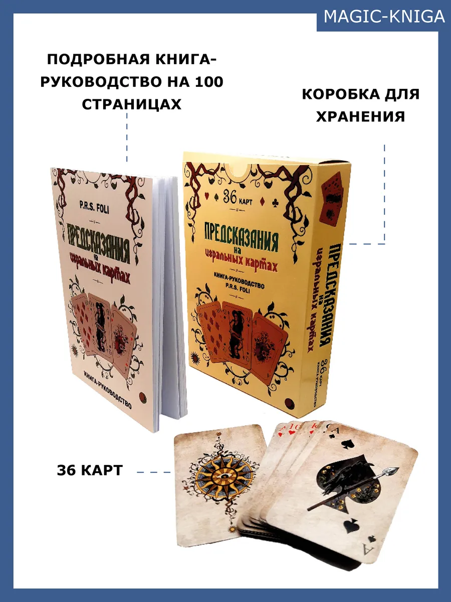 Предсказания на игральных картах колода с книгой инструкцией Magic-Kniga  58149646 купить за 683 ₽ в интернет-магазине Wildberries