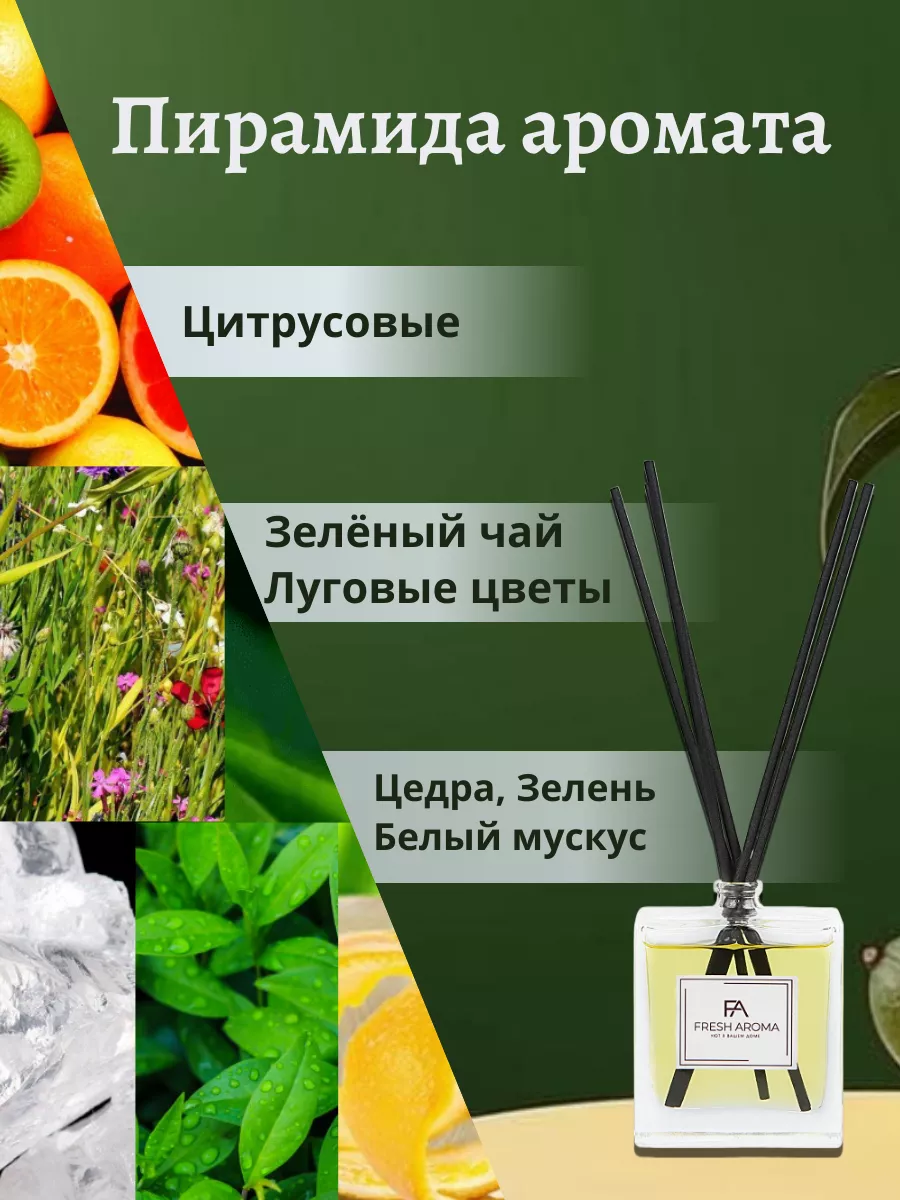 Аромадиффузор для дома чайное дерево Fresh Aroma 58156164 купить за 570 ₽ в  интернет-магазине Wildberries