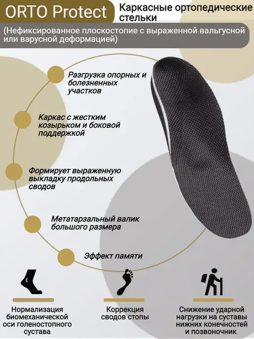 Orto Стельки ортопедические каркасные PROTECT, черный
