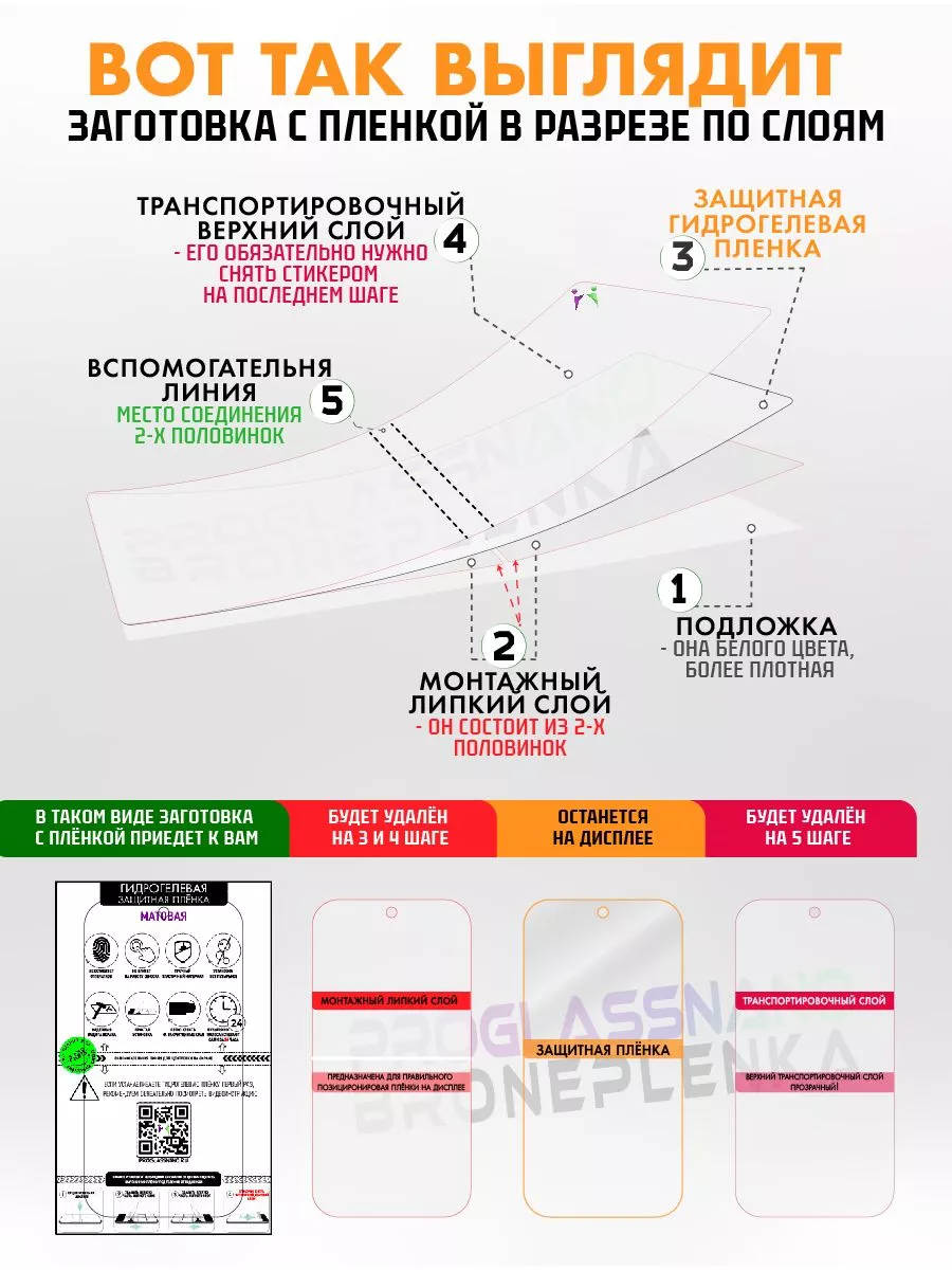 Матовая защитная пленка Infinix Note 11 ПРОglassNano 58225993 купить за 285  ₽ в интернет-магазине Wildberries