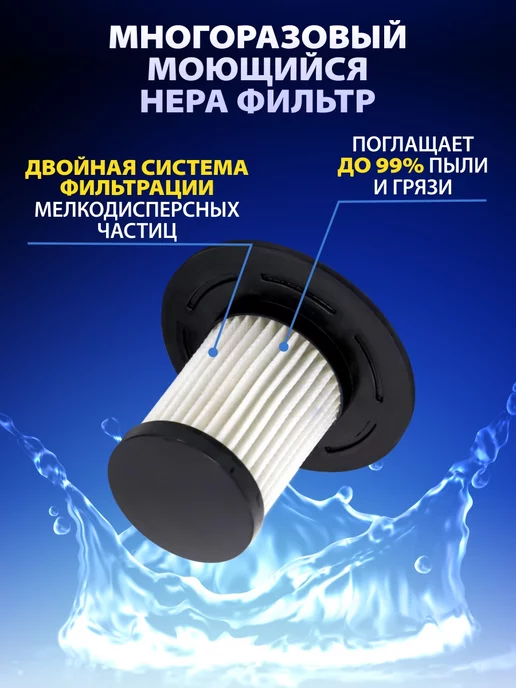Goodyear Пылесос для автомобиля, синий, фото 7