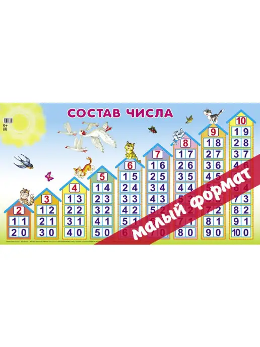 Сказ Обучающий плакат Состав числа, 45х25