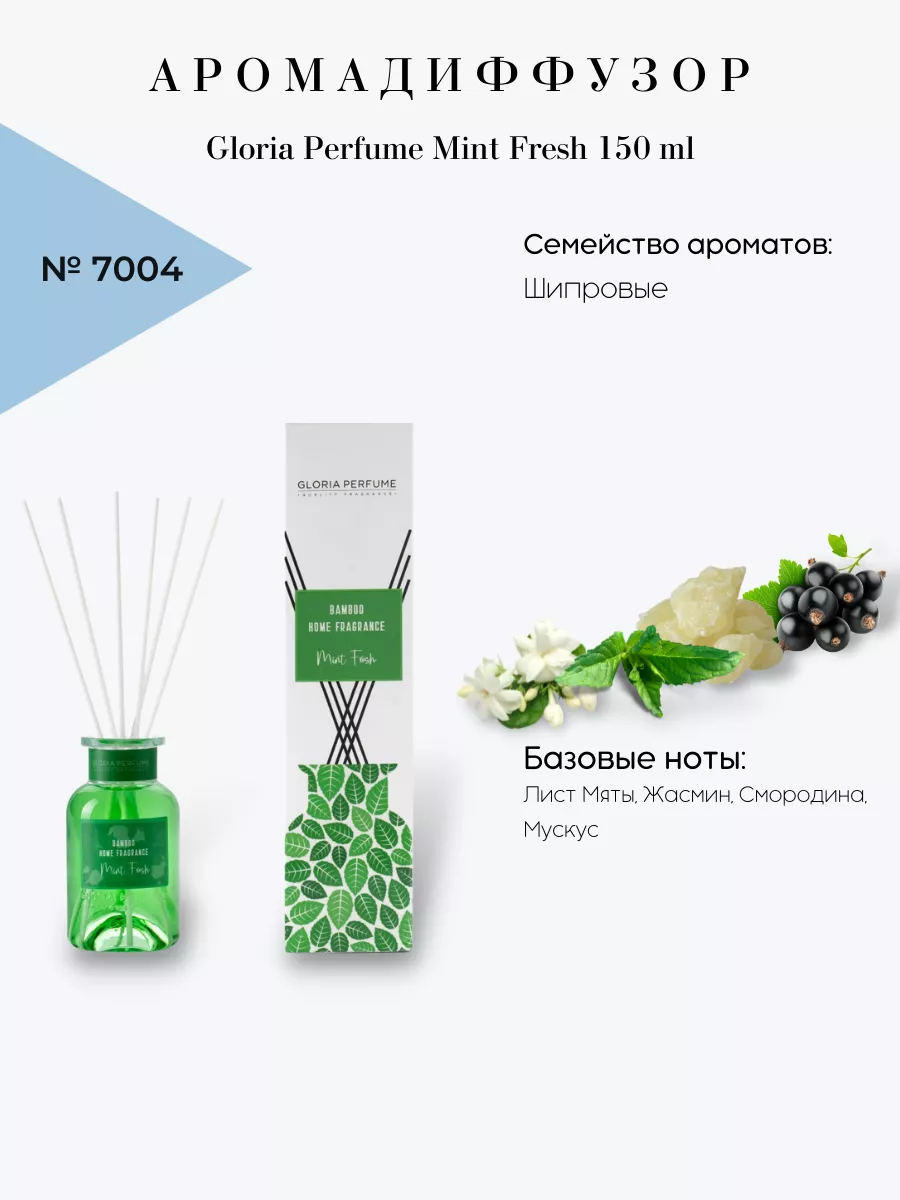 Парфюм для дома Mint Fresh GLORIA PERFUME 58273115 купить за 932 ₽ в  интернет-магазине Wildberries