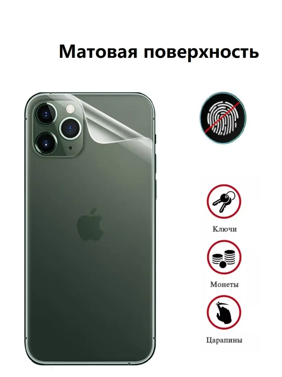 Гидрогелевая защитная пленка НА ЗАДНЮЮ ПАНЕЛЬ для Samsung Galaxy A03  UndyingCase 58301588 купить за 239 ₽ в интернет-магазине Wildberries