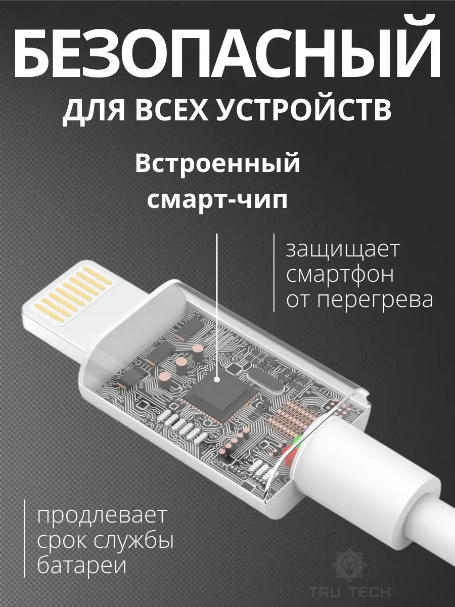 Зарядка для iphone type-c блок и кабель айфон lightning Tru Tech 58306073  купить в интернет-магазине Wildberries