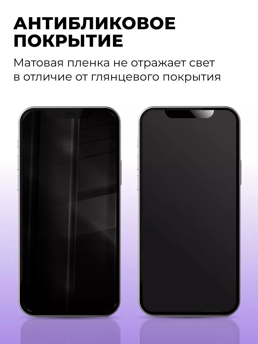 Гидрогелевая пленка на Samsung Galaxy A12 глянцевая дисп CaseUp 58356176  купить за 188 ₽ в интернет-магазине Wildberries