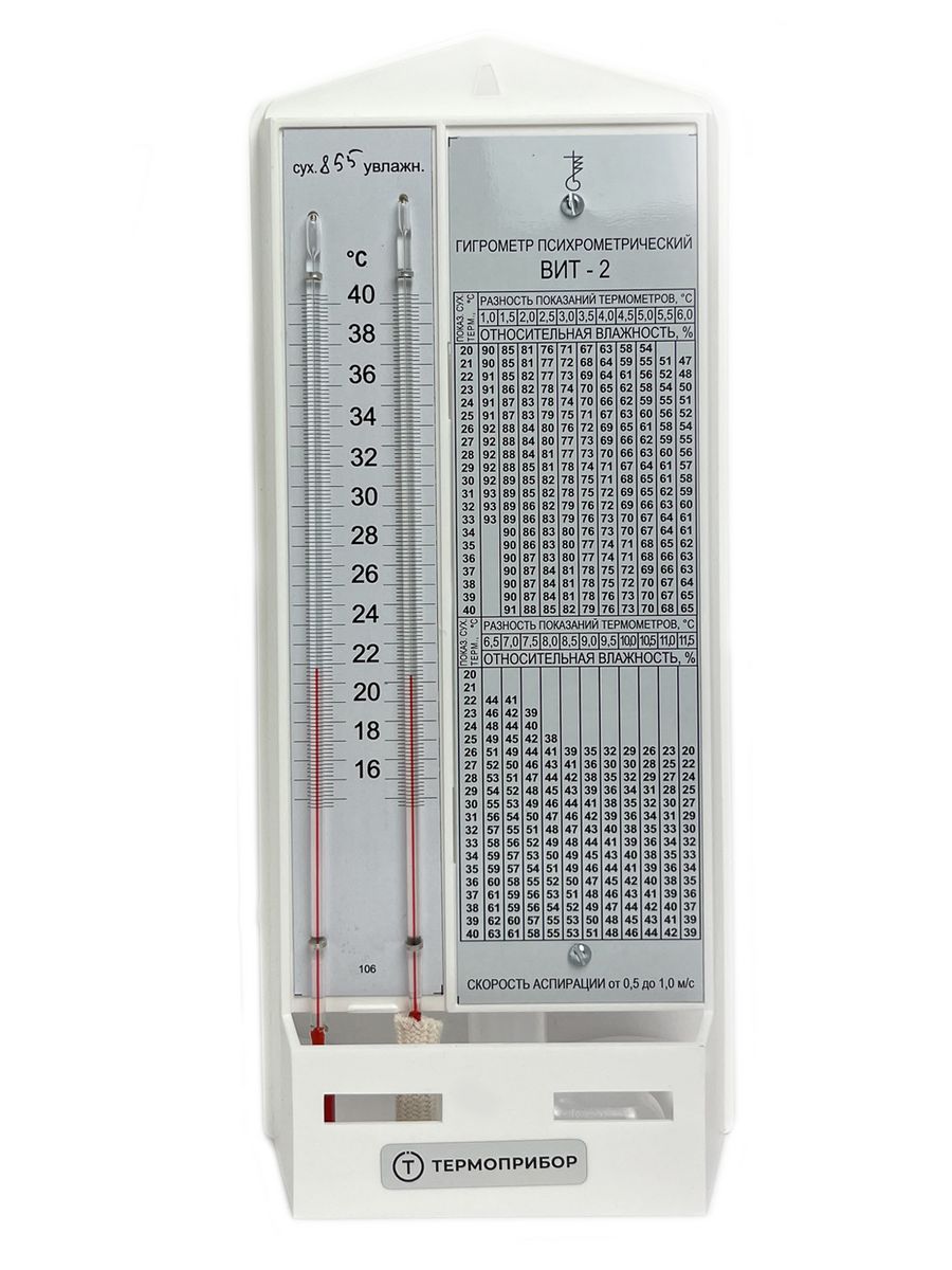 Как пользоваться гигрометром психрометрическим вит 2