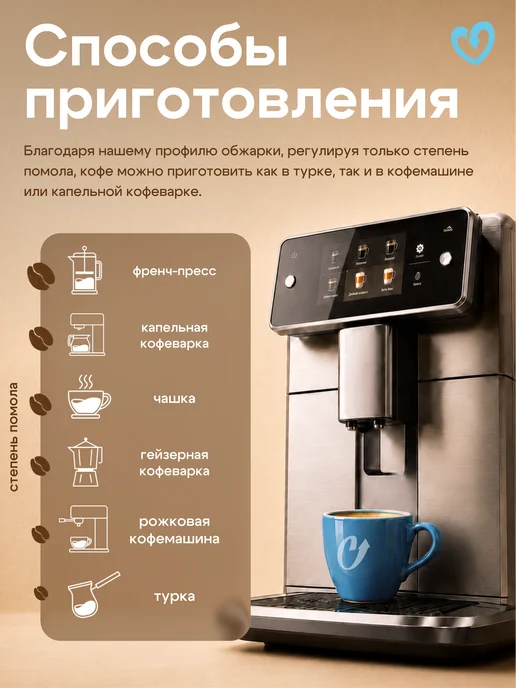 Стрелка кофе Кофе в зернах 1 кг арабика 100% свежеобжаренный бразильский, 1 кг, фото 5