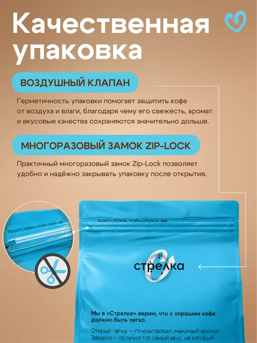 Стрелка кофе Кофе в зернах 1 кг арабика 100% свежеобжаренный бразильский, 1 кг, фото 6