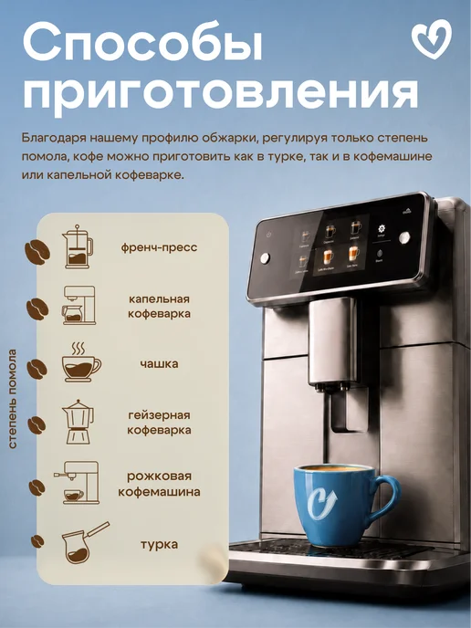 Стрелка кофе Кофе в зернах 1 кг свежеобжаренный бленд эспрессо, 1 кг, фото 5