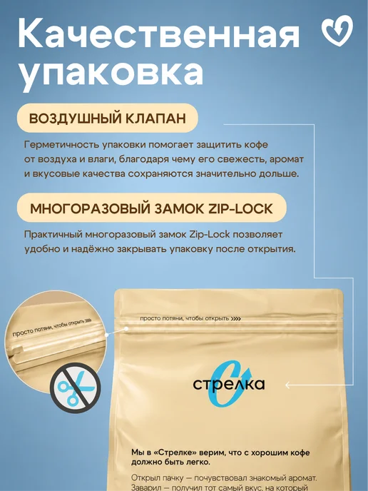 Стрелка кофе Кофе в зернах 1 кг свежеобжаренный бленд эспрессо, 1 кг, фото 6