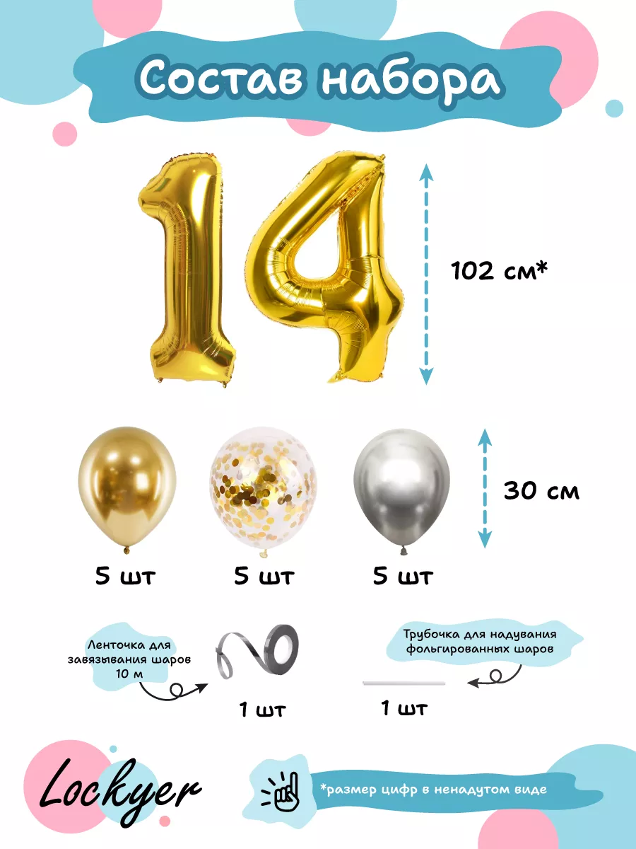 Воздушные шары на День рождения ребенка