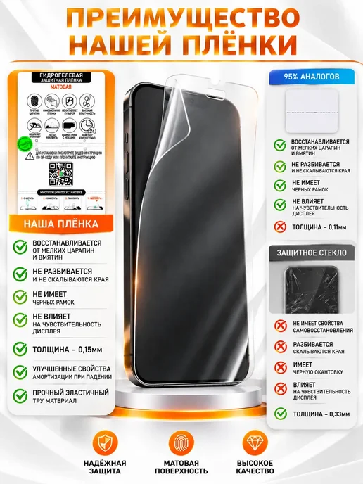 PROGLASSNANO Iphone 11 гидрогелевая матовая пленка, вариант, фото 4