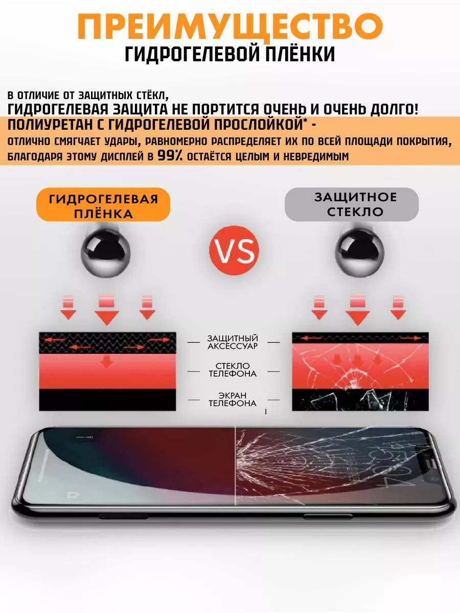 Матовая защитная пленка Apple iPhone 7 ПРОglassNano 58718722 купить за 275  ₽ в интернет-магазине Wildberries