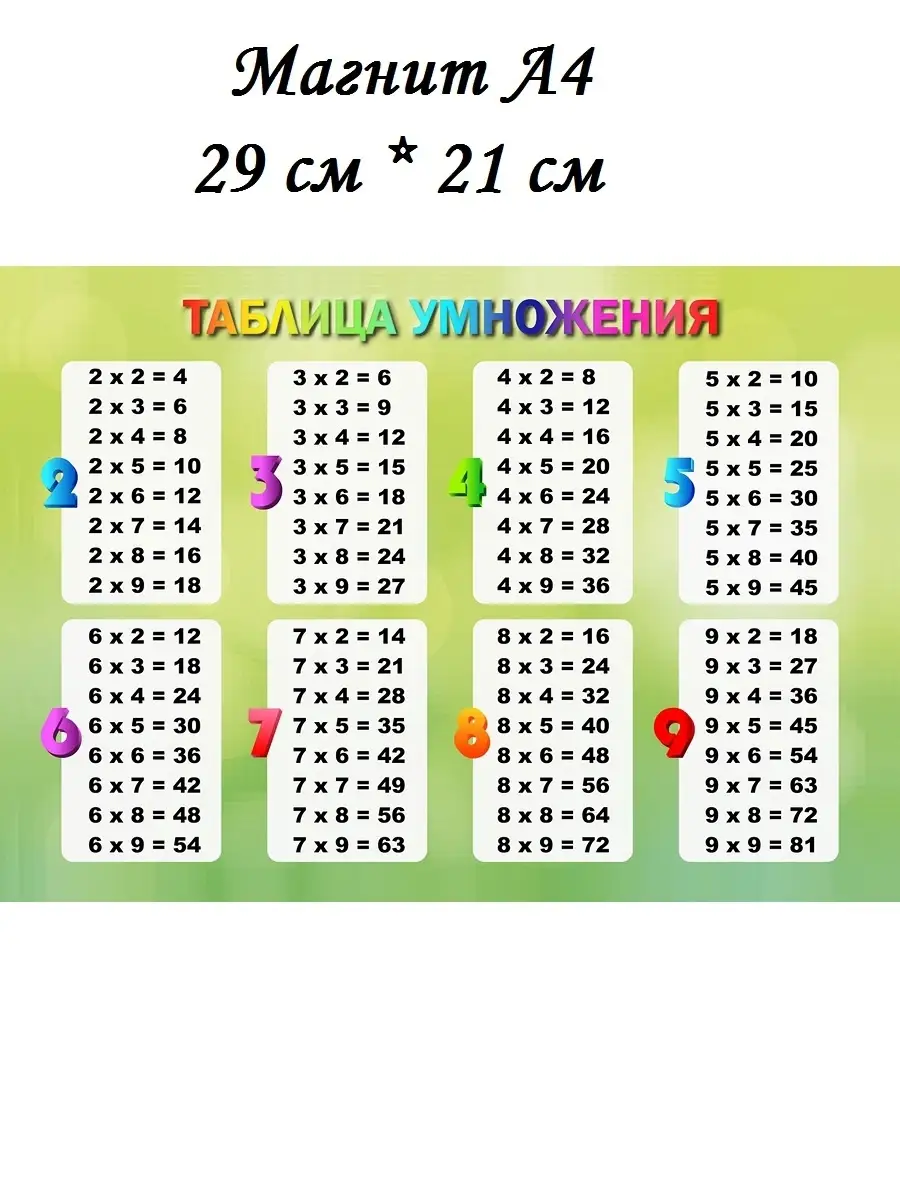 4 умножить а 16. Таблица умножения (a4). Таблица умножения на четыре. Таблица умножения размер а4