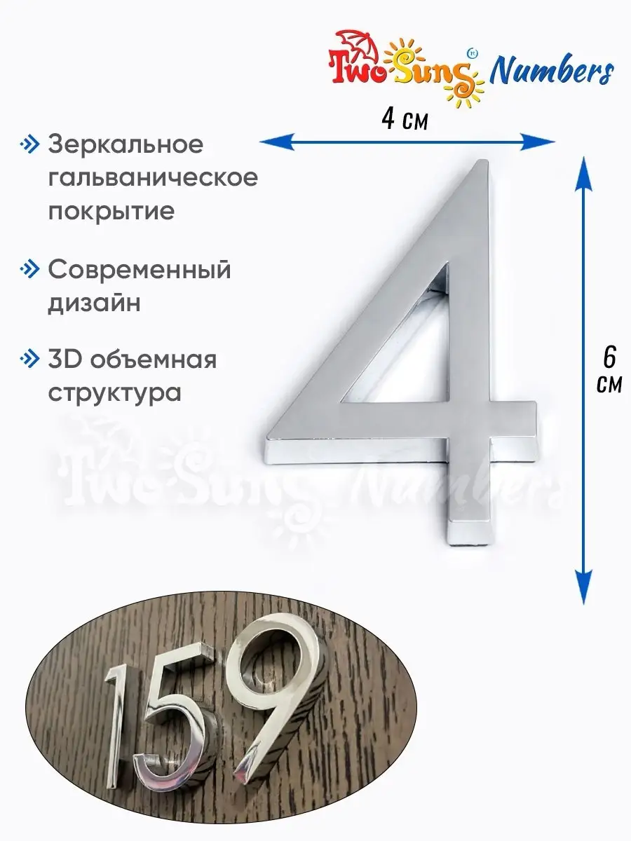 Купить цифры на дверь квартиры и кабинета в интернет-магазине Строительный Бум