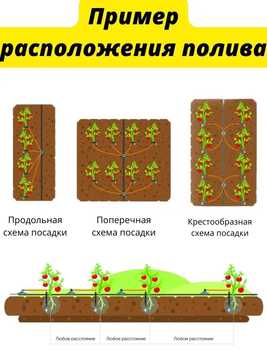 Капельный полив автополив HOV GRP 58936270 купить за 4 809 ₽ в  интернет-магазине Wildberries