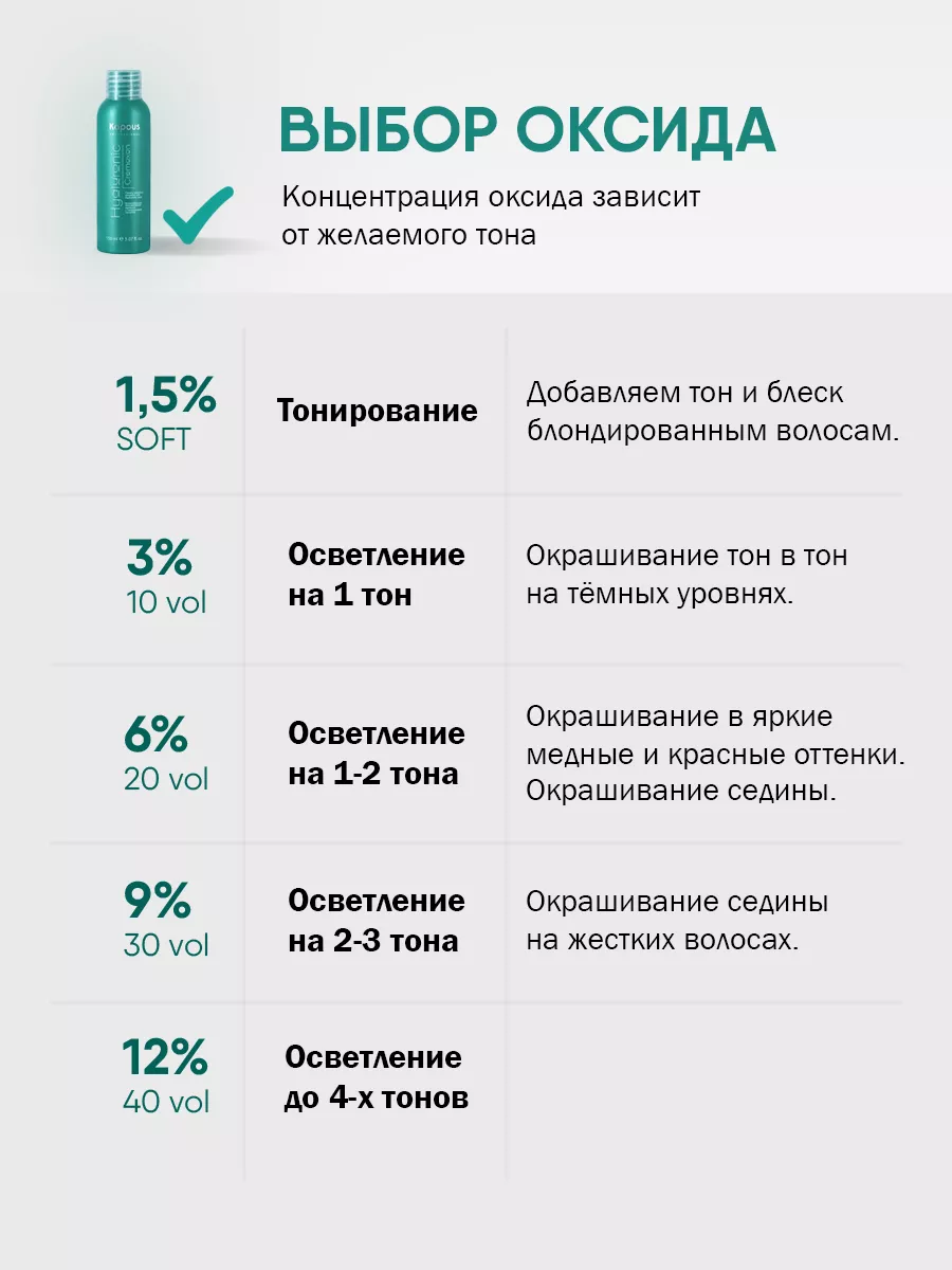 Крем - окислитель 6% капус Kapous Professional 58959243 купить за 225 ₽ в  интернет-магазине Wildberries