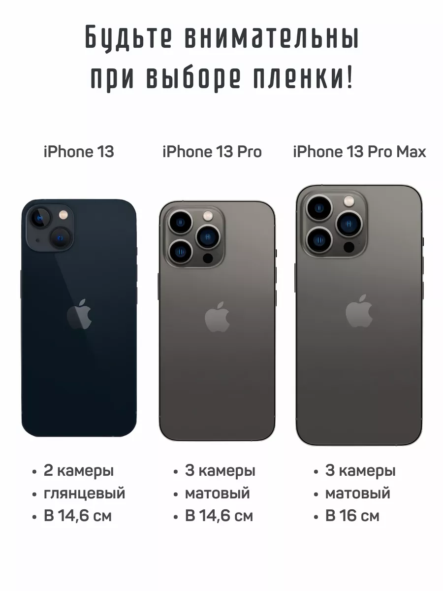 Глянцевая гидрогелевая пленка для iPhone 13 Pro CRASH ME 59039206 купить за  401 ₽ в интернет-магазине Wildberries