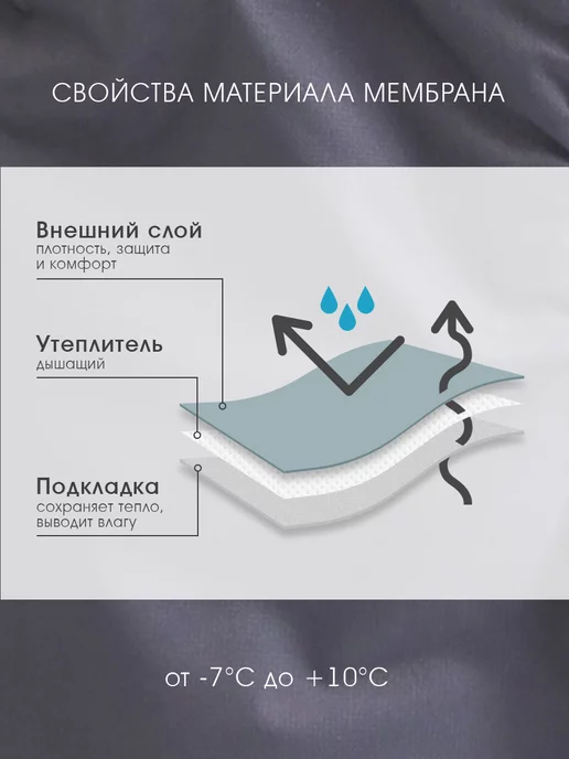 MiniDino Полукомбинезон демисезонный для девочки, вариант, фото 8