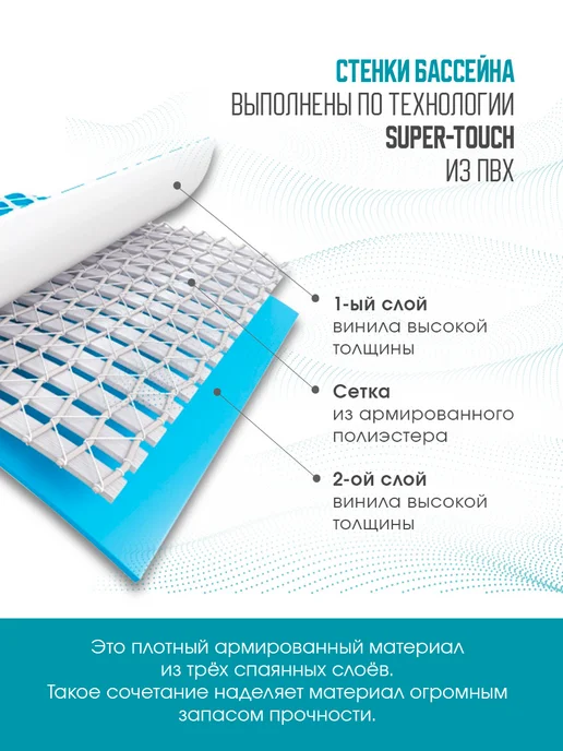 Intex Бассейн с надувным кольцом + фильтр-насос 305х76 см, вариант, фото 2