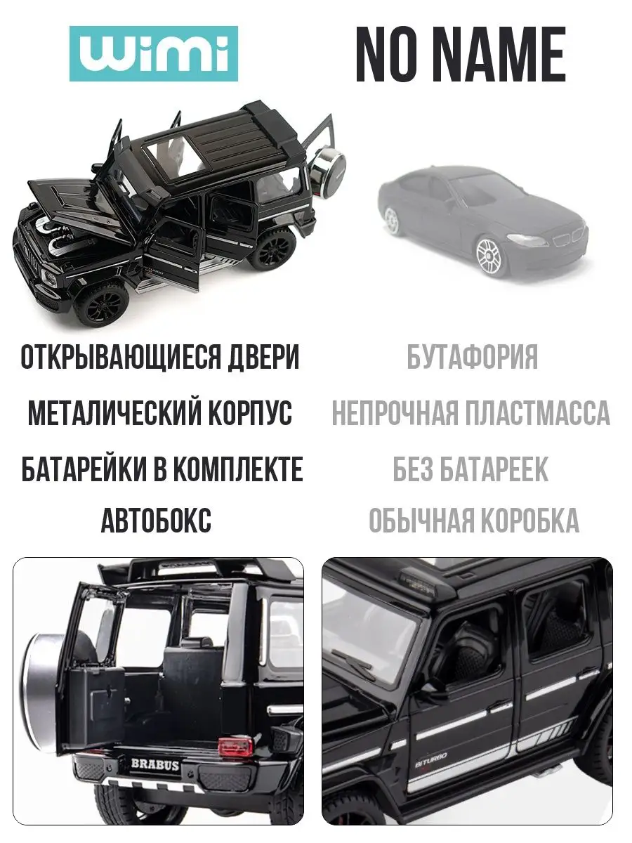 Модель машины Mercedes-Benz G WiMi 59122358 купить в интернет-магазине  Wildberries