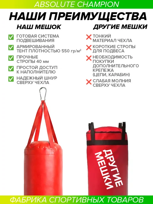 Absolute Champion Груша боксерская спорт, мешок для бокса спортивный, вариант, фото 3