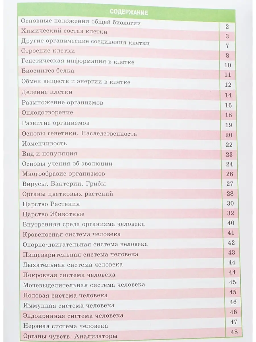 Справочник в таблицах. Биология. 7-11 класс АЙРИС-пресс 59186137 купить за  248 ₽ в интернет-магазине Wildberries