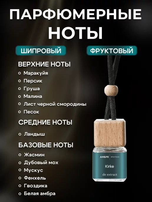 Ambre Fragrance Ароматизатор в машину для дома и офиса Kirke, вариант, фото 2