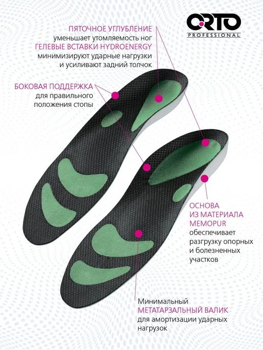 Orto Стельки ортопедические при плоскостопии Optimum green, зеленый, фото 4