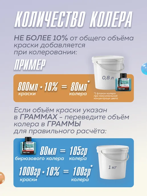 Ticiana DeLuxe Колер для краски, голубой, фото 6