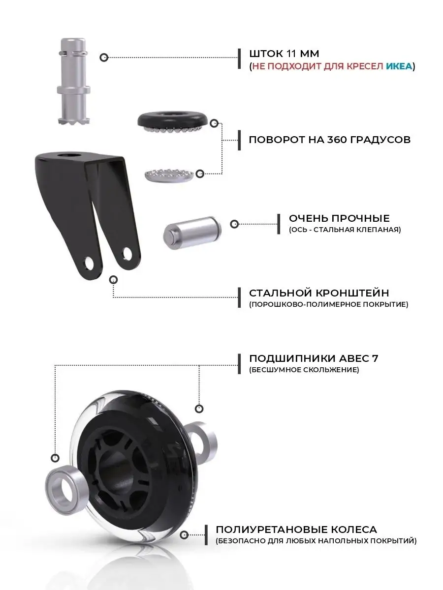 Колеса для офисного кресла диаметр штока 10 мм