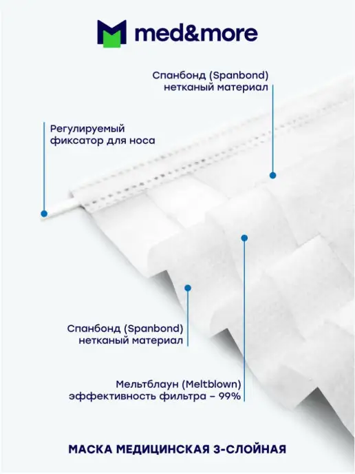 MED AND MORE Маска медицинская PREMIUM Мед энд Мор белая 50 штук в уп, белый, фото 4