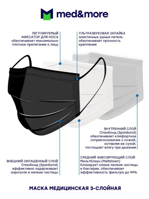 MED AND MORE Маска медицинская PREMIUM Мед энд Мор белая 50 штук в уп, черный, фото 3