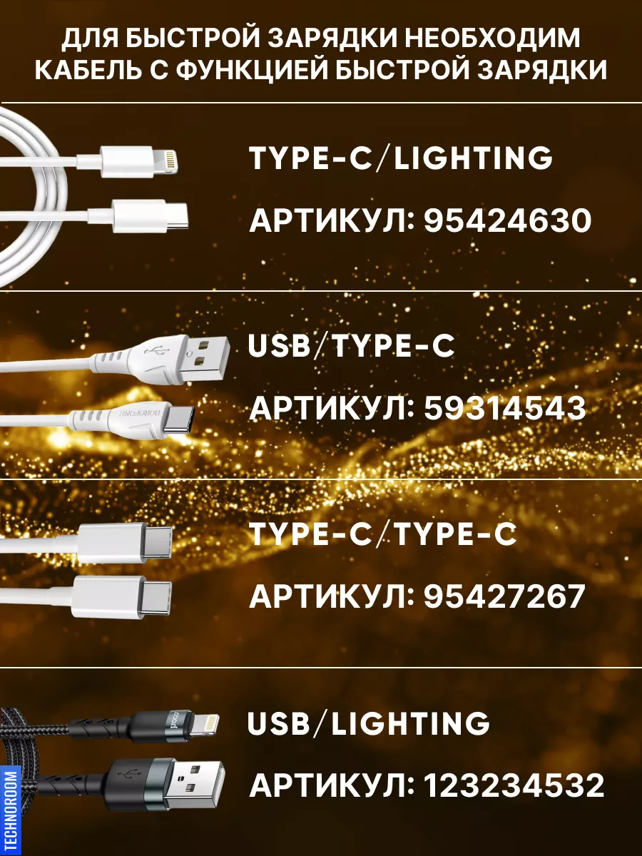 Адаптер для быстрой зарядки телефона USB TECHNOROOM 59283118 купить за 325  ₽ в интернет-магазине Wildberries