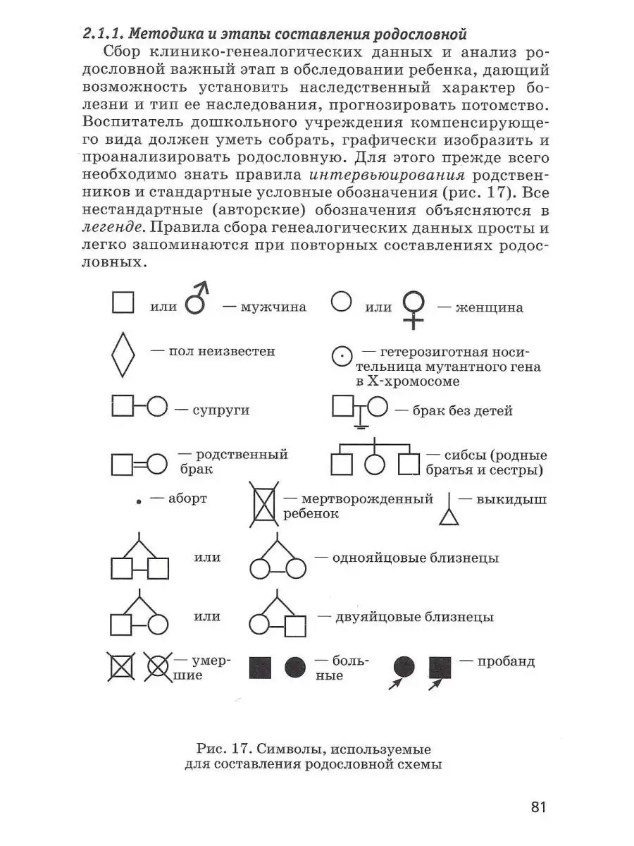 Клинико-генетические основы детской дефектологии Издательство Владос  59310786 купить за 753 ₽ в интернет-магазине Wildberries