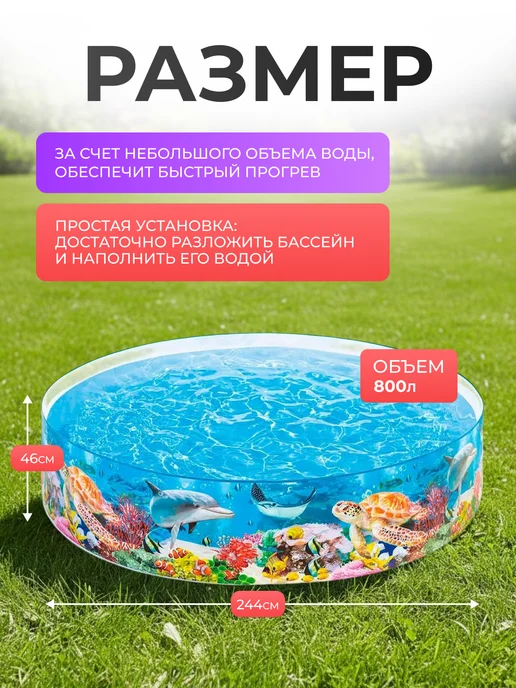 Intex Бассейн каркасный детский 244x46 см, 2040 л, фото 2